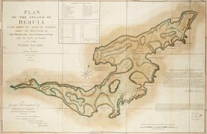 Plan de l