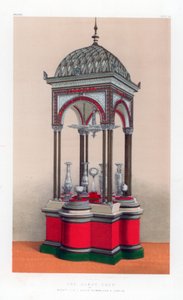 La vitrine, 19ème siècle