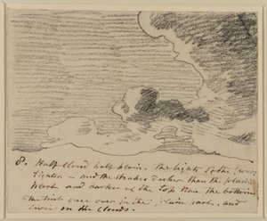 Étude de nuages (d