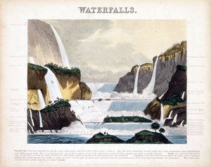 Chutes d