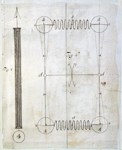 Pendule Gridiron conçu pour la construction d