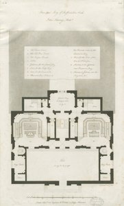 Stafford - Plan de l