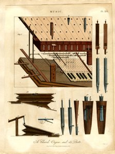 Un orgue d