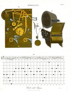 Horloge avec carillon - Plaque X - John Pass