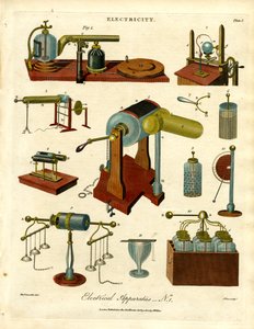Appareil électrique n° 1