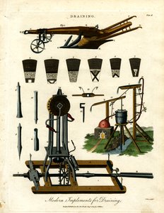 Outils modernes pour le drainage