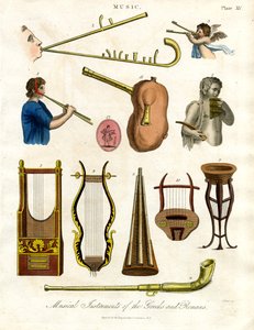 Instruments de musique des Grecs et des Romains - John Pass