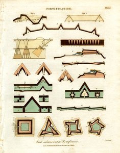 Plans et éléments de fortification - John Pass