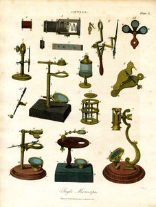 Microscopes simples du début du 19e siècle - John Pass