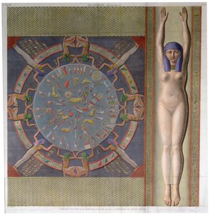 Plafond du zodiaque du grand temple de Denderah, Égypte, vers 1826