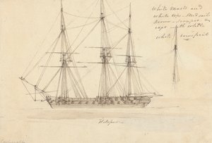 Vue latérale d
