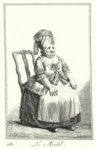 Le Modèle