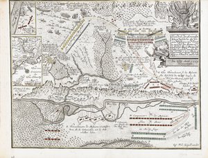 Carte de la bataille de Poltava du 27 juin 1709