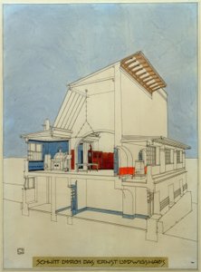 Coupe à travers la maison Ernst-Ludwig - Joseph Maria Olbrich
