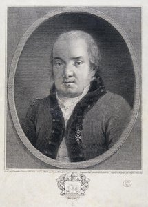 Portrait de l