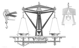 Balance améliorée pour peser 2000 onces, 1866