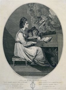La musique de Mademoiselle S. Huberty inspirée par Apollon - Joshua Reynolds