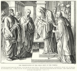 La présentation de l