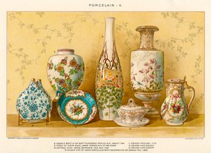 Porcelaines européennes par Julius Bien, vers 1880 (lithographie en couleur)