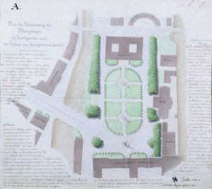 Redessin du Lustgarten - Karl Friedrich Schinkel