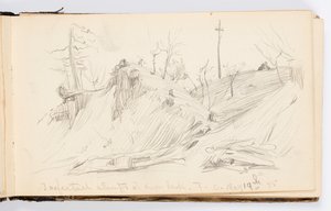 Page de carnet de croquis - Kenyon Cox