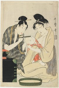 Rasage de la tête d