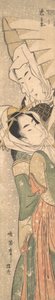 Fille et amant dans la neige, début du 19e siècle - Koikawa Harumasa