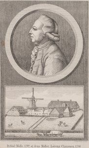 Moulin de Dybbøl, 1792, et son meunier Lorenz Claussen, 1790
