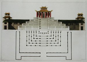Plan du temple taoïste et pavillon, planche 10 de 