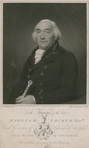 William Locker - Lemuel Francis Abbott