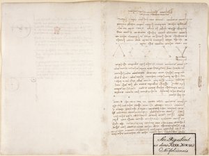 Notes et diagrammes du 