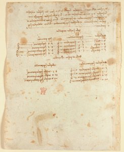 Notes (1483-1499), tirées du 