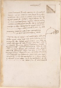 Notes et diagrammes sur la géométrie, intitulés 