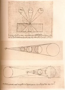 Diagrammes illustrant les théories de la perspective linéaire et de la lumière et de l