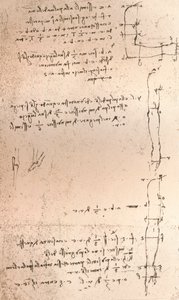 Dessin illustrant la théorie des proportions de la figure humaine, vers 1472-1519