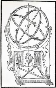 Équatorial armillaire de Tycho Brahe - Unbekannt Unbekannt