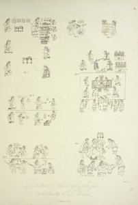 Peintures hiéroglyphiques de la collection Mendoza, illustration de 