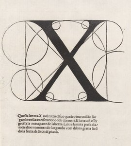 De divina proportione, Lettre X - Luca Pacioli
