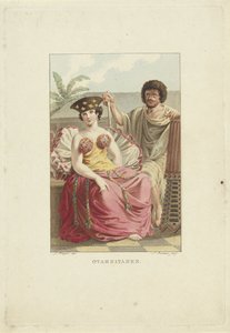 Habitants de l