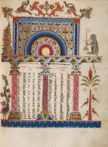 Page de table canonique - Malnazar