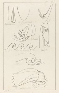 Draperie - Maria Denman after John Flaxman