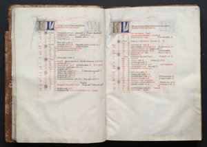 Le Missel de Gotha :  Fol. 10r, Texte - Master of the Boqueteaux