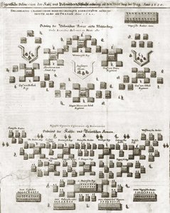 Plan de la bataille de la Montagne Blanche, du Theatrum Europaeum - Matthaus Merian
