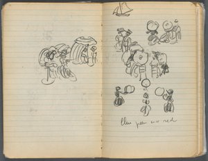 Carnet de croquis, page 110 111 : Étude pour des figures sur une plage - Maurice Prendergast
