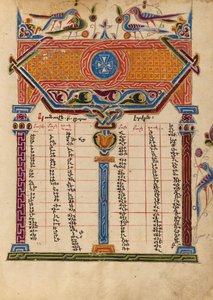 Canon Table Page - Mesrop of Khizan