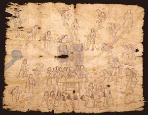 Codex San Pedro Atlapolco - Mexican School