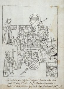 La conquête espagnole, de Historia de Tlaxcala par Diego Muñoz Camargo - Mexican School