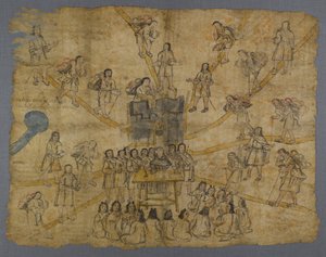 Page du Codex San Pedro Atlapolco, Nahua - Mexican School