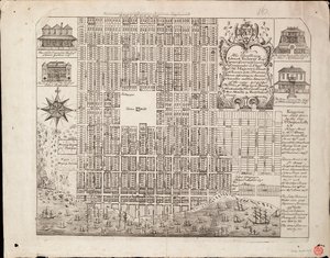 Plan de Kingston - Michael Hay