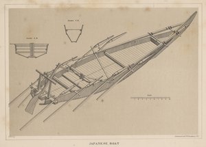 Bateau japonais, 1855